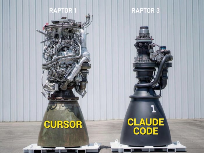 Claude Code meme comparing IDE vs CLI